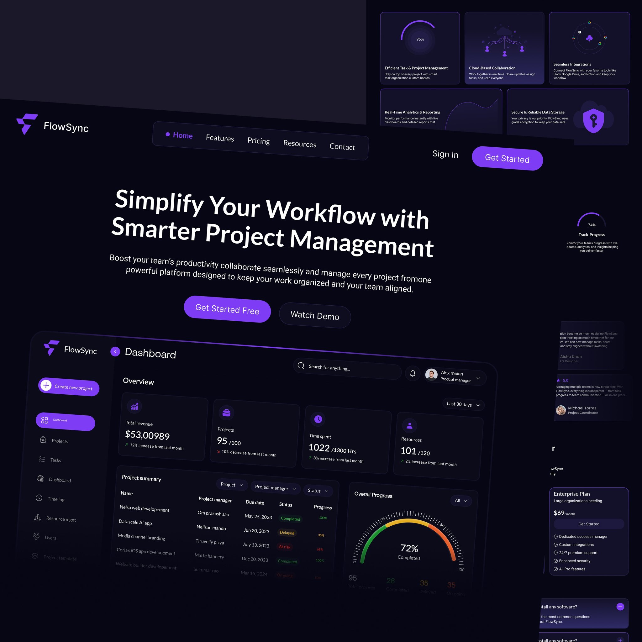 UrbanHaven Real Estate Website Design
